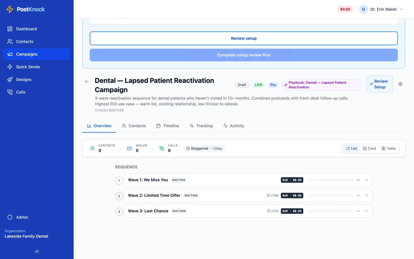 A campaign overview showing three waves in sequence with waiting status, timing offsets and per-card price